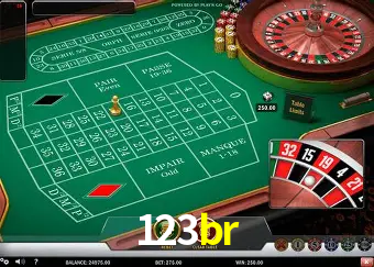 Desvendando o Mundo dos Jogos Virtuais na 123br